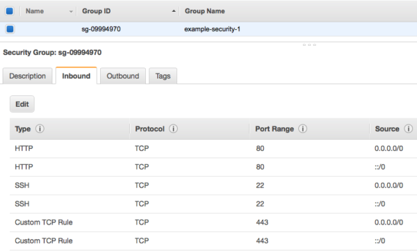 post24_security-group-rules